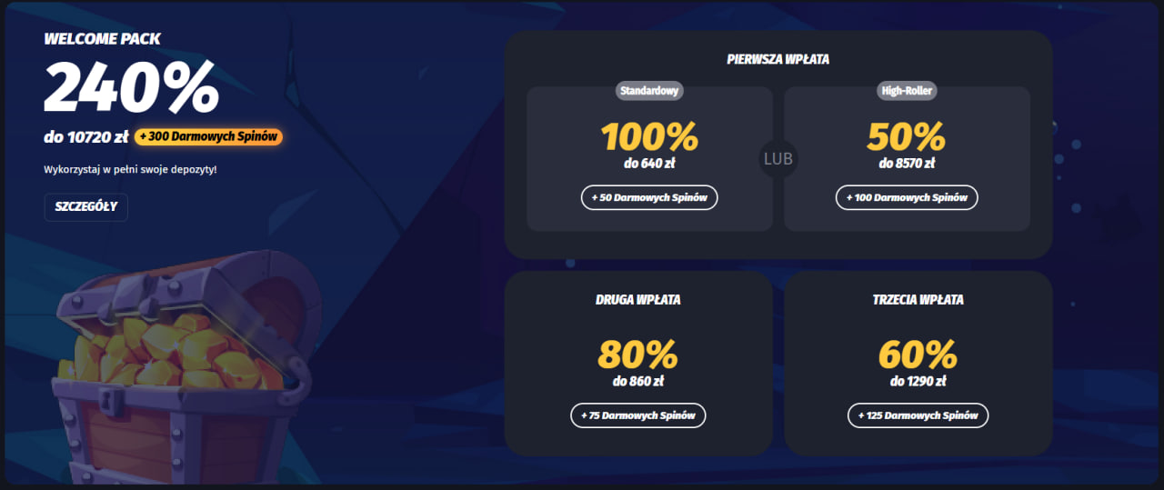 Proces Logowania Dane Techniczne i Scenariusze Problemów